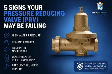 Pressure reducing valve (PRV) showing common signs of failure and high water pressure issues in a residential plumbing system